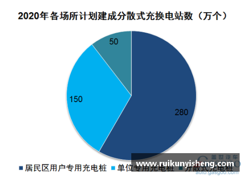 米乐M6前火箭控卫理论的兴起与应用